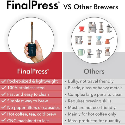 Original Coffee & Tea Maker – Portable Stainless Steel Micro French Press – Patented 3-In-1 Technology for Hot, Iced & Cold Brew – Perfect for Home, Camping & Travel (UPGRADED V2)