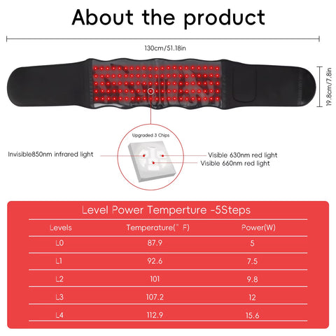 Red Light Massage Belt ,Protective Breathable Belt, Warm , Wearable Device, Tight Waist, Gift for Women Men