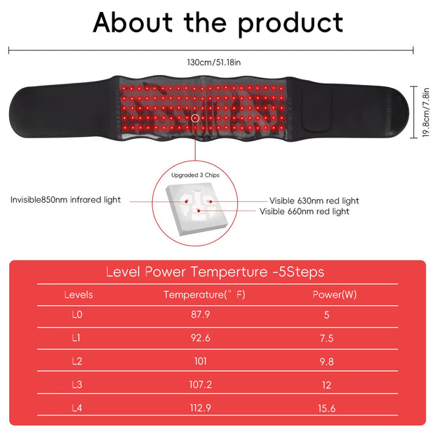 Red Light Massage Belt ,Protective Breathable Belt, Warm , Wearable Device, Tight Waist, Gift for Women Men