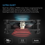 MULTIFAN S7, Quiet Dual 120Mm USB Fan, Ul-Certified for Receiver DVR Playstation Xbox Computer Cabinet Cooling
