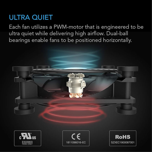 MULTIFAN S7, Quiet Dual 120Mm USB Fan, Ul-Certified for Receiver DVR Playstation Xbox Computer Cabinet Cooling