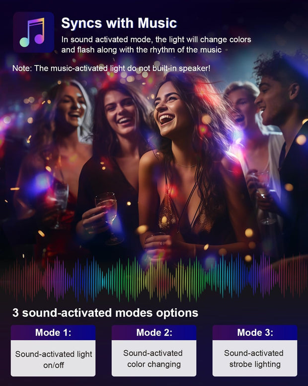 Sound Activated Party Lights with Remote DJ Lighting, Disco Ball Strobe Stage Light for Home Room Dance Parties Birthday Karaoke Stocking Stuffers New Years Eve Halloween Christmas Decorations
