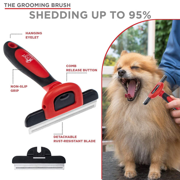 Complete Professional Pet Grooming Kit Self Cleaning Slicker Brush for Dogs & Cats - Pro Grooming Brushes Effectively Reduces Shedding Fur Hair Remover Brush Gloves - Combo Gift Set