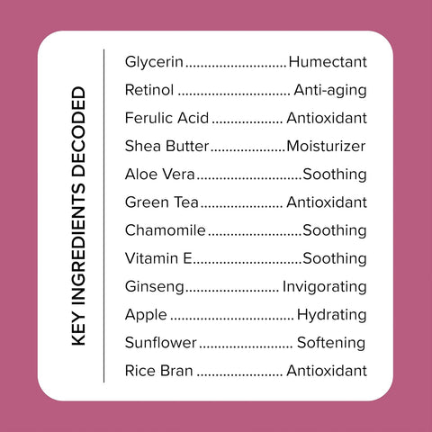 Retinol Body Lotion Firming Moisturizer | Crepey Skin Care Treatment | Retinol Body Cream | Retinol Cream Targets Look of Crepe Skin, Wrinkles, & Sagging Skin, 3 Fl Oz Travel Size, 3-Pack