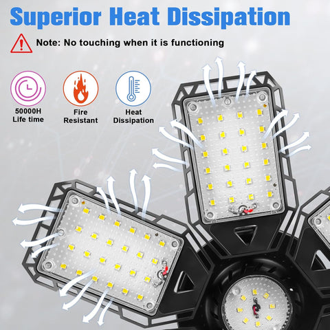 LED Garage Lights Bulb 2 Pack 180W 18000LM 6500K Led Shop Light with 6 plus 1 Deformable Panels Basement Barn Ceiling Lights for E26/E27