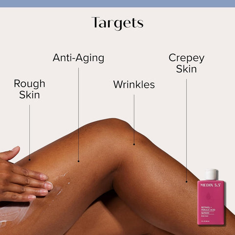 Retinol Body Lotion Firming Moisturizer | Crepey Skin Care Treatment | Retinol Body Cream | Retinol Cream Targets Look of Crepe Skin, Wrinkles, & Sagging Skin, 3 Fl Oz Travel Size, 3-Pack
