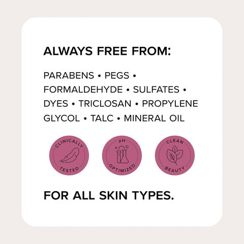 Retinol Body Lotion Firming Moisturizer | Crepey Skin Care Treatment | Retinol Body Cream | Retinol Cream Targets Look of Crepe Skin, Wrinkles, & Sagging Skin, 3 Fl Oz Travel Size, 3-Pack