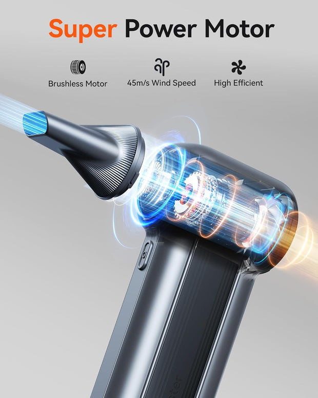 MF100 Electric Air Duster-150000Rpm Super Power Cordless Air Duster, Rechargeable Brushless Motor Durable Blower, 3-Gear Adjustable Dust Blower for Computer, Keyboard, Outdoor, House and Car